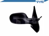 lusterko-tyc
