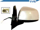 lusterko-tyc