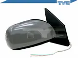 lusterko-tyc