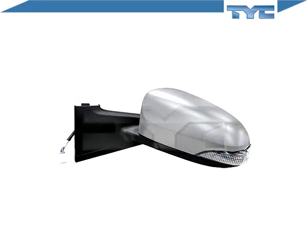 lusterko-tyc