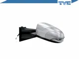 lusterko-tyc