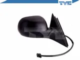 lusterko-tyc