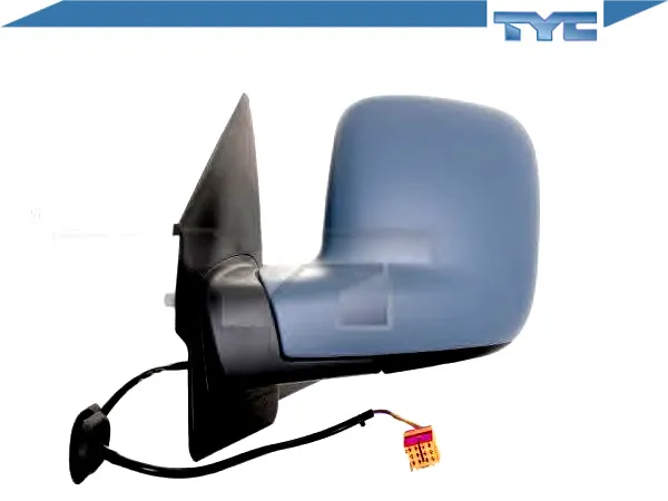 lusterko-tyc