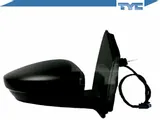 lusterko-tyc