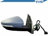 lusterko-tyc