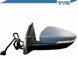 lusterko-tyc