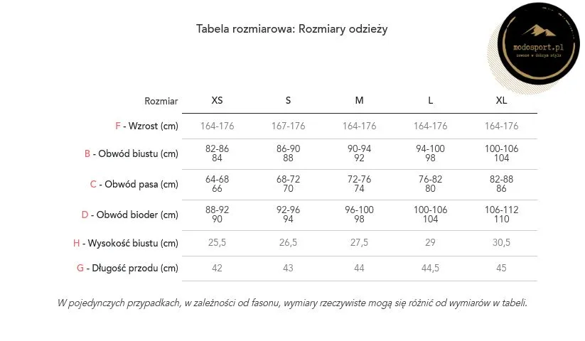 gatta-active-kolarki-teaberry