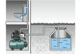 metabo-hydrofor-hww-3300-25-g-pojemnosc-hydrofora-24-l