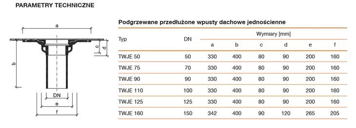 topwet-wpust-jednoscienny-twje-110-bit-kod-producenta-twje110bit