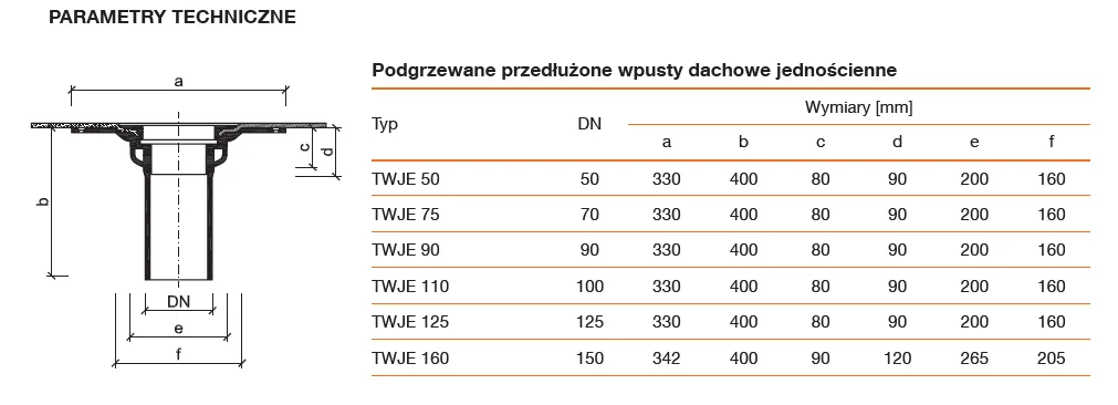 topwet-wpust-jednoscienny-twje-110-bit-stan-nowy