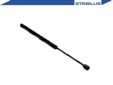 silownik-teleskop-maski-stabilus