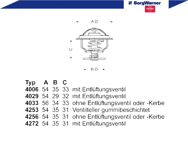termostat-wahler