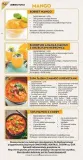 przecier-puree-mango-100percent-1kg-nazwa-handlowa-przecier-puree-mango-100percent-1kg-rodzaj-przecier