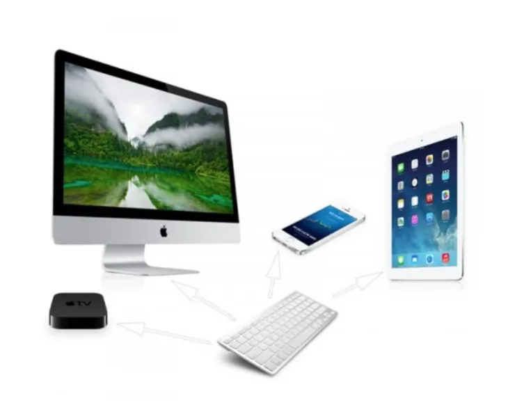 klawiatura-bluetooth-mac-producent-pan-i-pani-gadzet