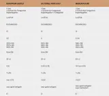 deska-podlogowa-dab-faro-rustykalny-wicanders-kod-produktu-dom-wp-rw0447