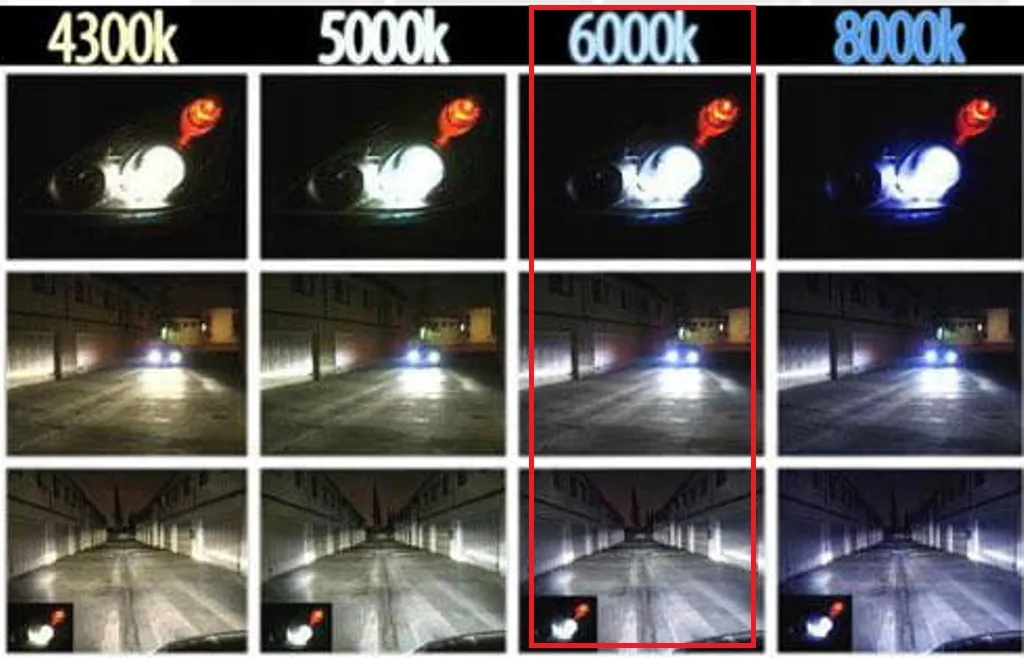 zarowki-oczy-aniola-bialy-hb3-led-6000k-do-bmw-e87-e39n-e60-e61-e63-e64