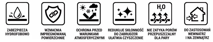 dynasil-prim-30l-impregnat-do-hydrofobizacji