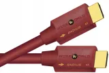 kabel-wireworld-radius-48-hdmi-hdmi-06-m