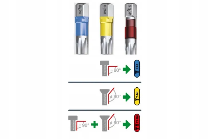 bity-t10x29-5-szt-typ-grotu-torx