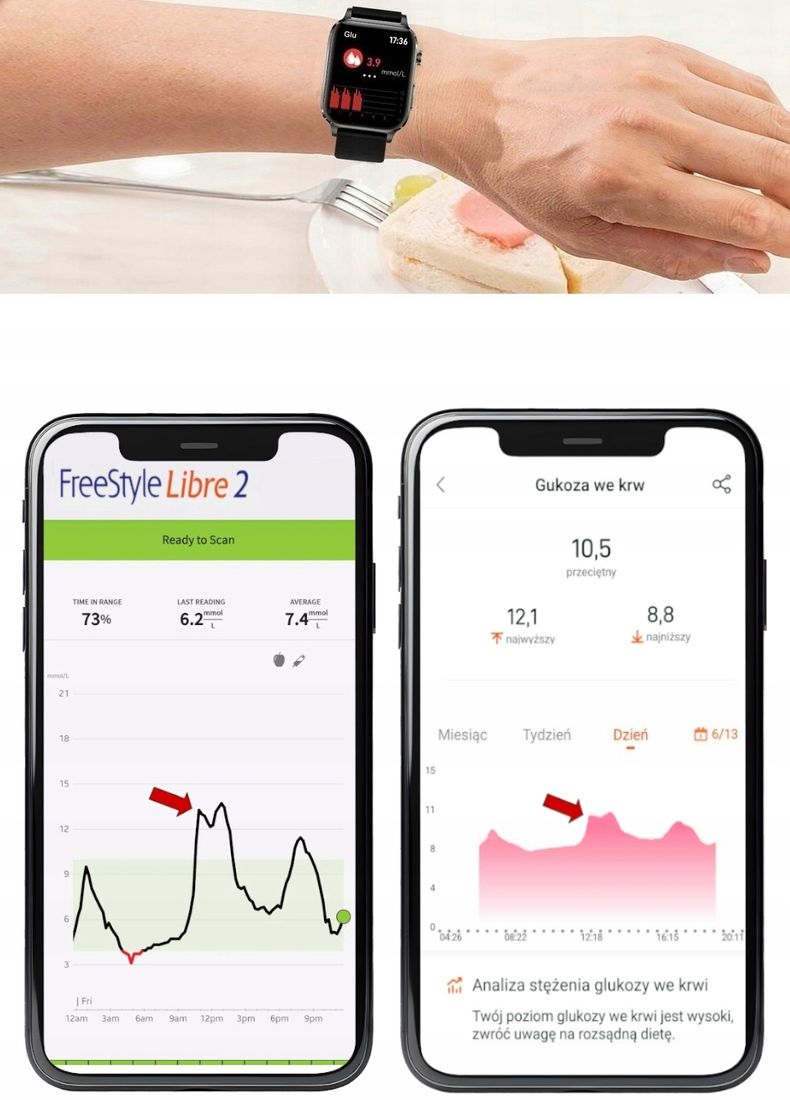 smartwatch-medykor-zegarek-glukometr-pomiar-poziom-cukru