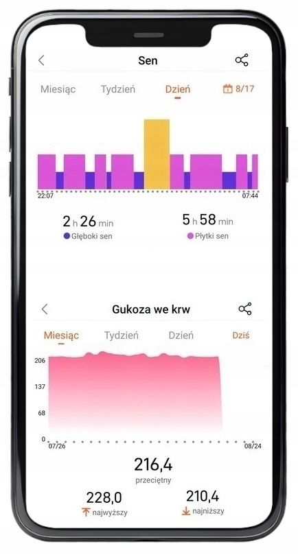 smartwatch-medykor-zegarek-glukometr-pomiar-poziom-cukru