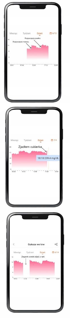 smartwatch-medykor-zegarek-glukometr-pomiar-poziom-cukru-stan-nowy