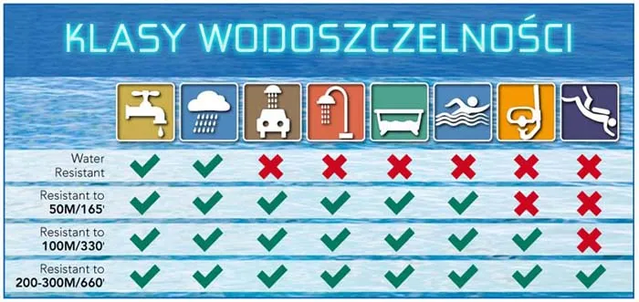 zegarek-xonix-wr100m-meski-alarm-timer-data-rodzaj-paska-pasek