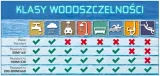 zegarek-xonix-wr100m-meski-alarm-timer-data-rodzaj-paska-pasek
