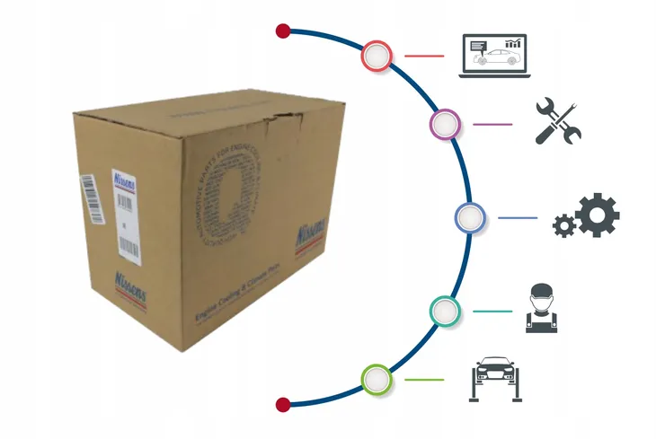 kompresor-klimatyzacji-stan-nowy-producent-czesci-nissens