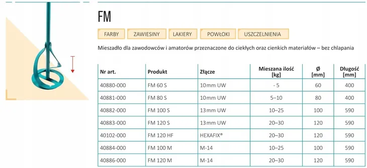mieszadlo-collomix-fm-60-s-zasilanie-sieciowe