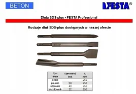 dluto-plaskie-20mm-sds-plus-festa-professional