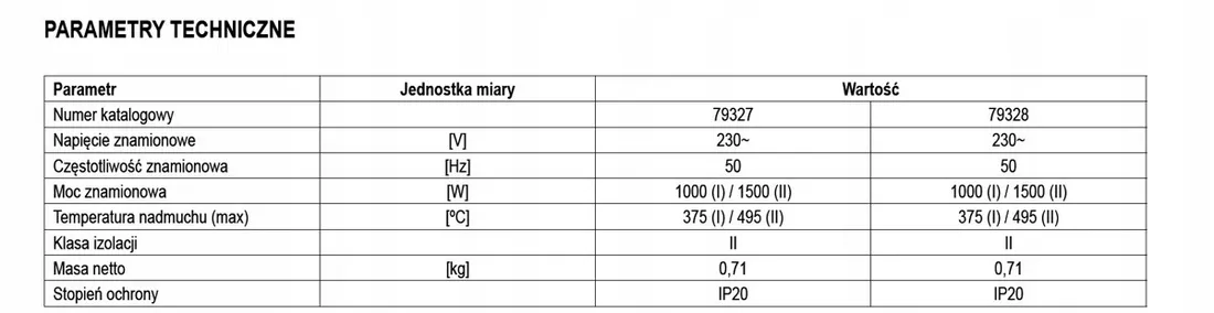 opalarka-1500w-79327-sthor-stan-nowy