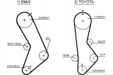 pasek-rozrz-gates-gates-5017-gates-jakosc-czesci-zgodnie-z-gvo-q-oryginal-z-logo-producenta-czesci-oem-oes