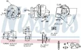 turbo-bmw-20d-typ-silnika-benzyna