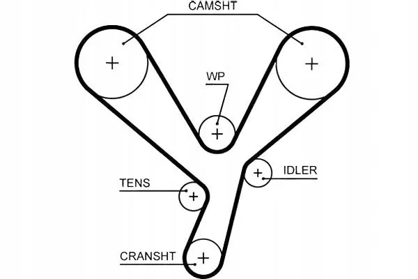 pasek-rozrz-gates-gates-5643xs-gates-typ-samochodu-samochody-osobowe