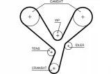 pasek-rozrz-gates-gates-5643xs-gates-typ-samochodu-samochody-osobowe