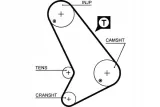 pasek-rozrz-gates-gates-5064-gates-numer-katalogowy-czesci-5064
