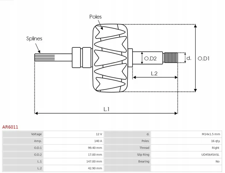 wirnik-alternatora-as-pl-ar6011-jakosc-czesci-zgodnie-z-gvo-q-oryginal-z-logo-producenta-czesci-oem-oes