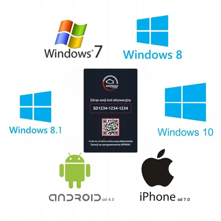 program-sdprog-box-pl-telefon-android-ios-windows-stan-nowy