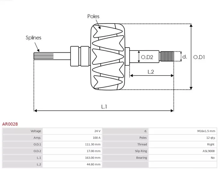 wirnik-alternatora-as-pl-ar0028-numer-katalogowy-oryginalu-daf-1600337-daf-160417-daf-1604170-iveco-42537052-iveco-42537931-man-51261020010-scania-2157915