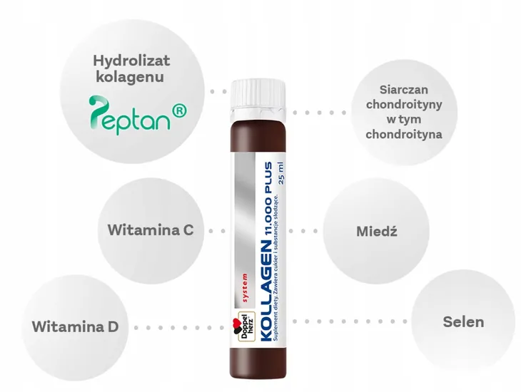 doppelherz-system-kollagen-11-000-plus-postac-ampulki