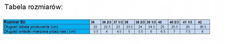 buty-damskie-adidas-campus-00s-id3171-r-37-1-3-kod-producenta-id3171