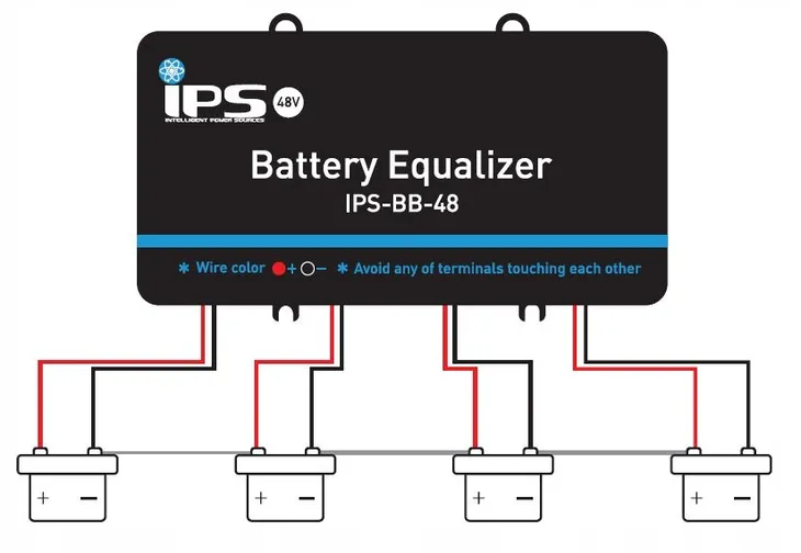 ips-bb-48-48v-battery-balancer-charger-equalizer-napiecie-48-v