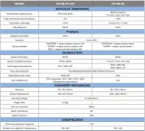 ips-bb-48-48v-battery-balancer-charger-equalizer-stan-nowy-napiecie-48-v