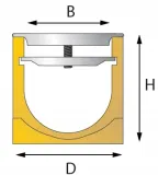 kanal-polimerobeton-odwodnienie-liniowe-z-zeliwna-krata-b125-h-8cm-50-cm-waga-10-kg