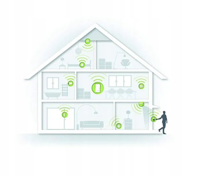 sterownik-devolo-9278