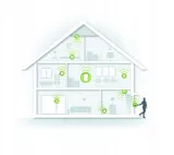 sterownik-devolo-9278