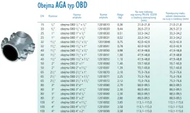 obejma-naprawcza-obd-anb-25-x5-4-aga