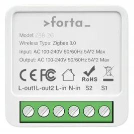 przekaznik-gniazdko-wlacznik-zigbee-podwojny-tuya-zigbee2mqtt-zha