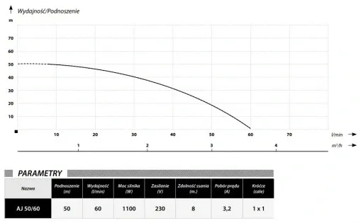 hydrofor-50l-aj-50-60-pompa-hydroforowa-gratis-stan-nowy-rodzaj-pompy-powierzchniowa